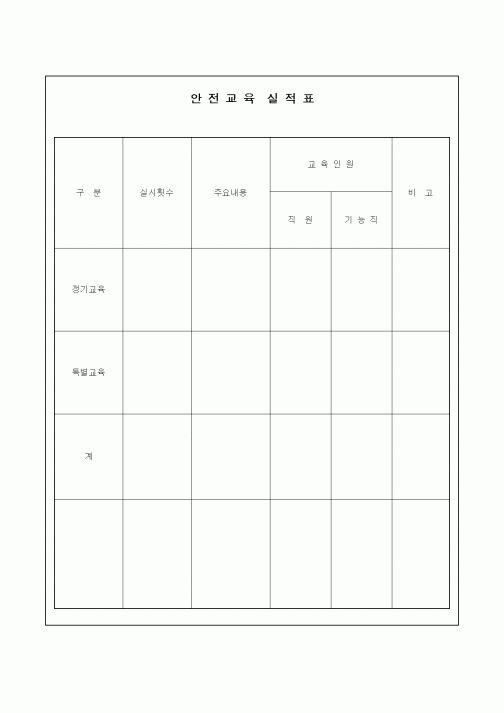 (인사/노무)안전교육실적표3