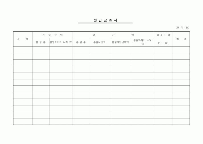 (세무/회계)선급금조서1