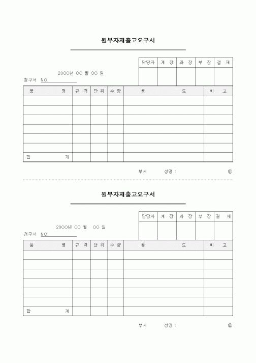(제조/생산)원부자재출고요구서