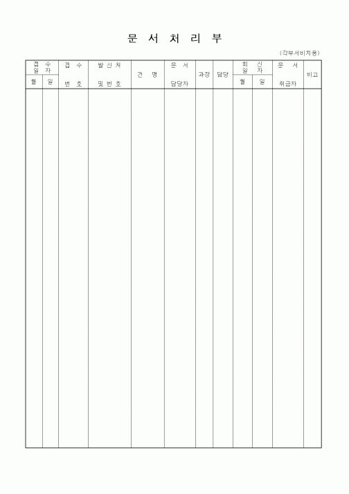 (총무)문서처리부4