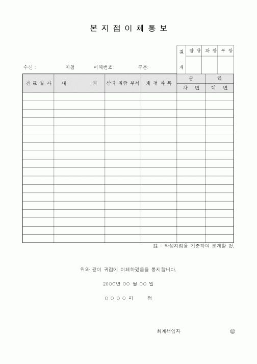 (사업계획서)본지점이체통보