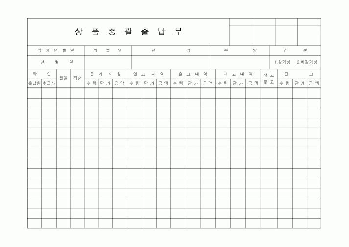 (제조/생산)상품총괄출납부