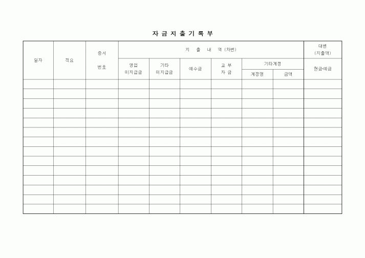 (세무/회계)자금지출기록부