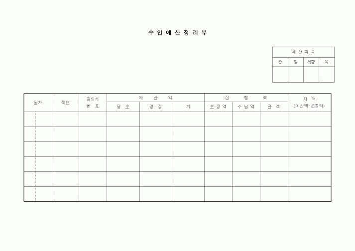 (세무/회계)수입예산정리부