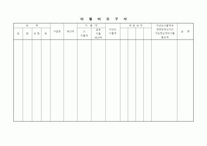 (세무/회계)이월비 요구서