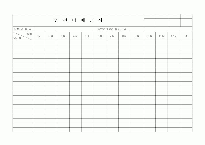 (세무/회계)인건비예산서