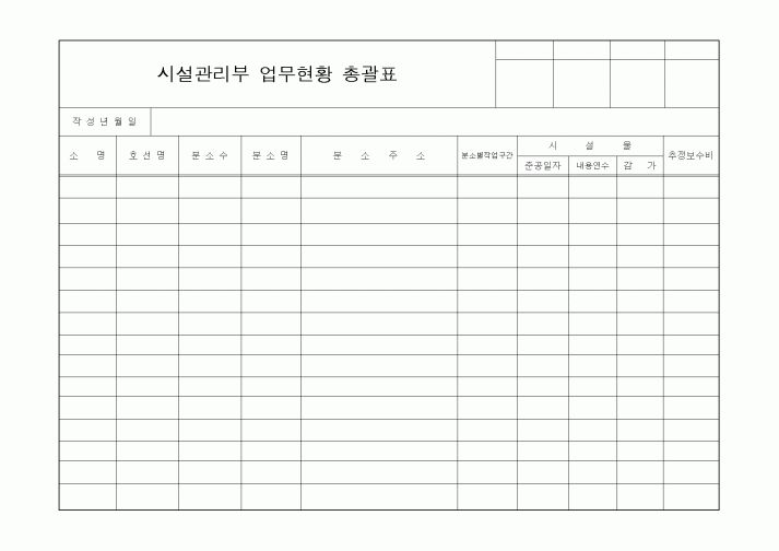 (총무)시설관리부 업무현황 총괄표2