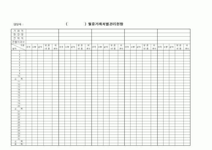 (구매/외주서식)월중거래처별관리현황