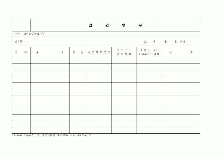 (인사/노무)임원명부1