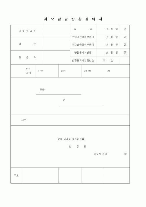 (세무/회계)과오납금 반환결의서
