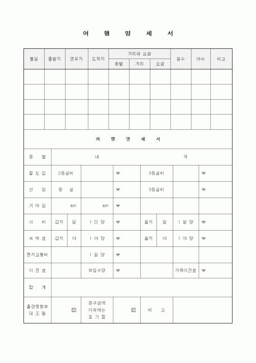 (세무/회계)여행명세서(출장)