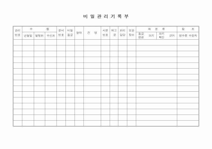 (총무)비밀관리기록부