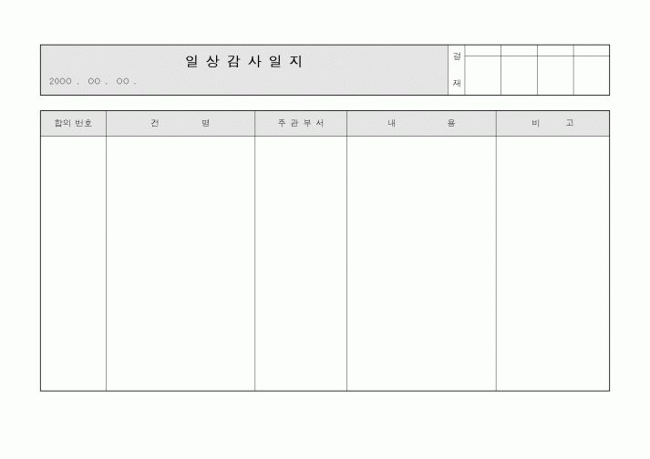 (경영)일상감사일지1
