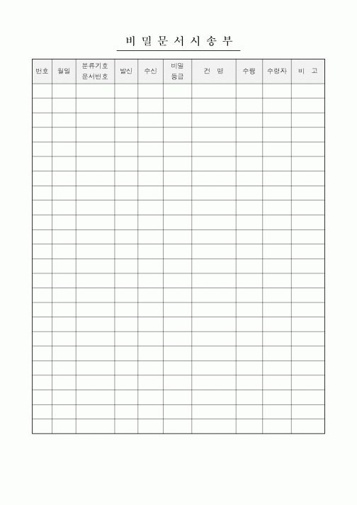(총무)비밀문서시송부