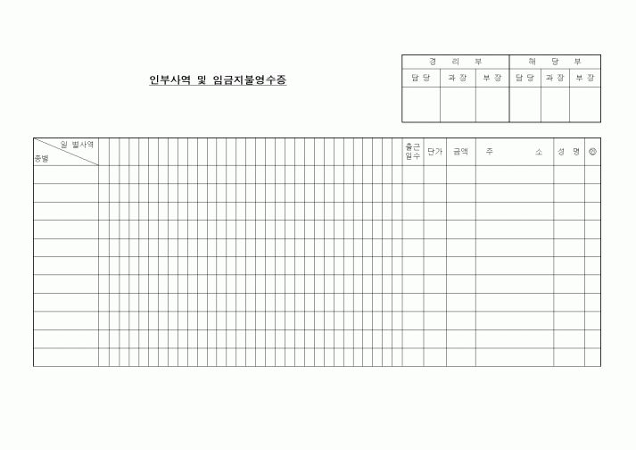 (경리)인부사역 및 임금지불영수증