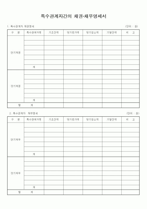 (세무/회계)특수관계자간의 채권채무명세서1