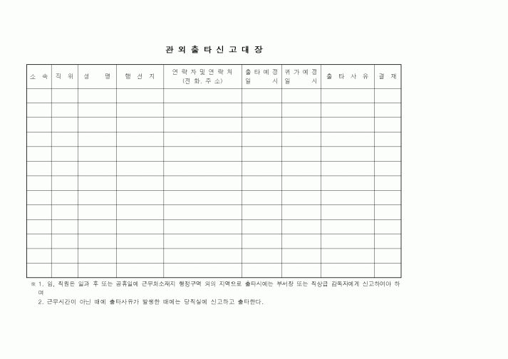 (인사/노무)관외출타신고대장