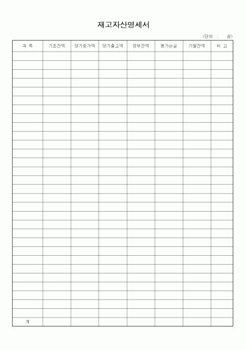 (세무/회계)재고자산명세서1
