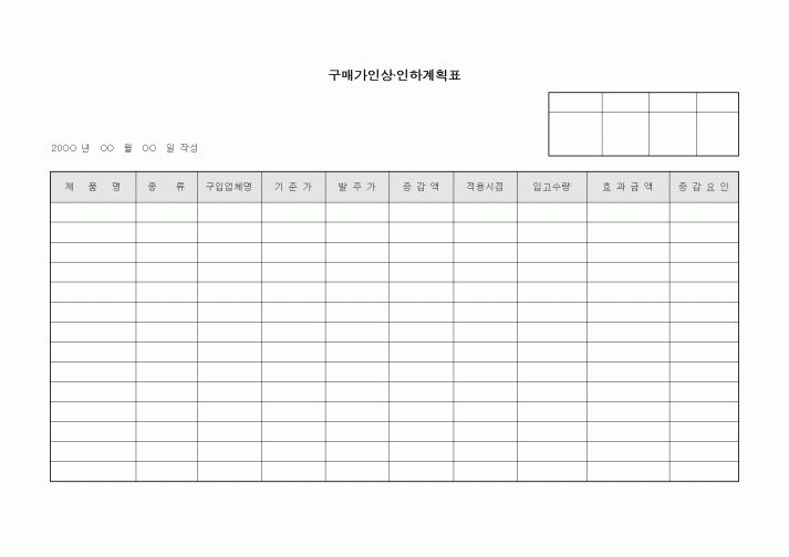 (구매/외주서식)구매가인상·인하계획표