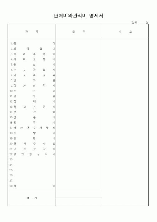 (세무/회계)판매비와관리비 명세서