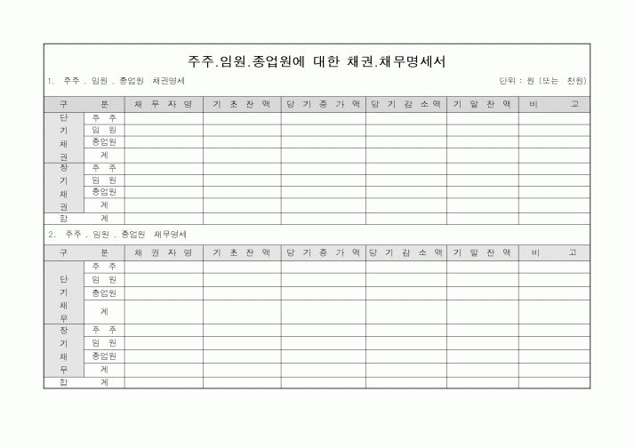 (세무/회계)주주.임원.종업원에 대한 채권.채무명세서2