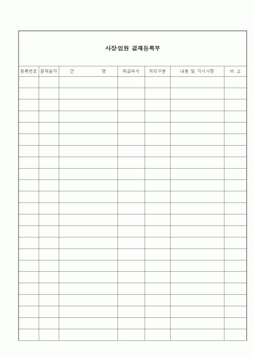 (경영)사장·임원 결재등록부