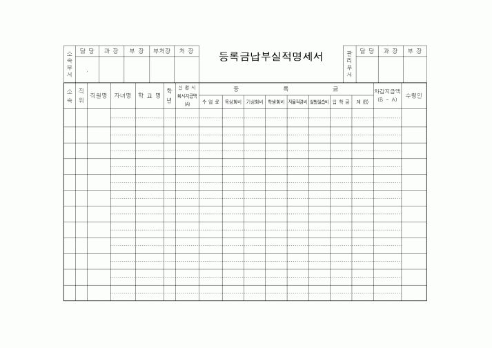 (인사/노무)등록금납부실적명세서