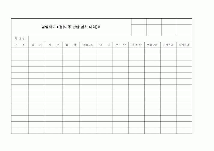 (제조/생산)일일재고조정표1