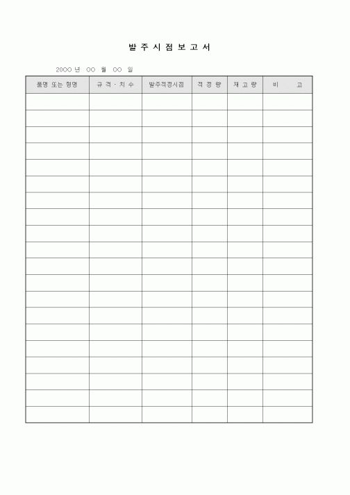 (구매/외주서식)발주시점보고서1