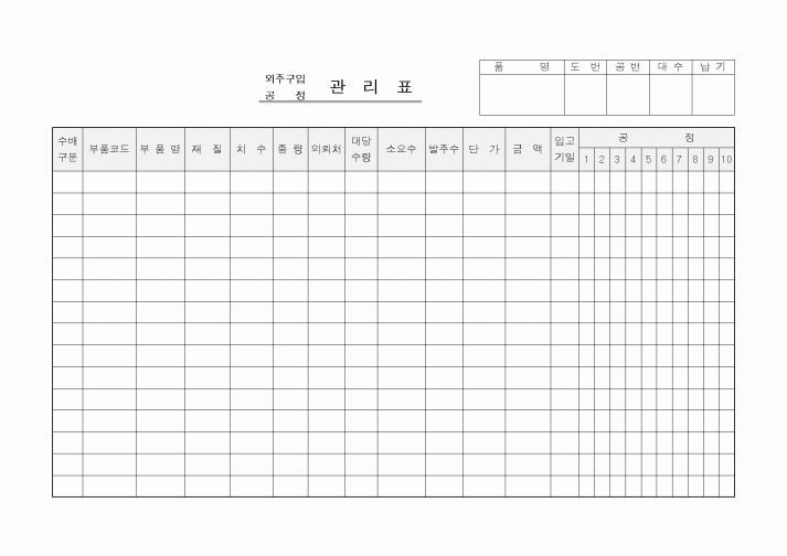 (구매/외주서식)외주구입(공정) 관리표