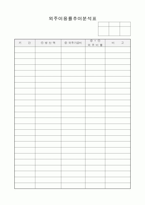 (구매/외주서식)외주이용률추이분석표1