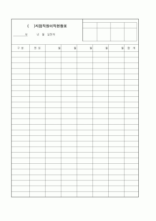 (인사/노무)지점직원이직현황표3
