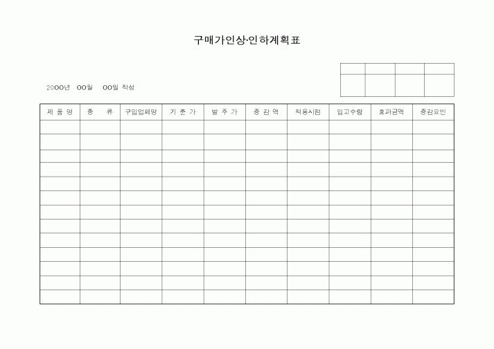 (구매/외주서식)구매가인상·인하계획표1