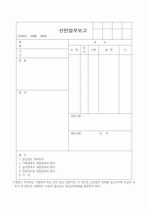 (판매/영업)선전업무보고