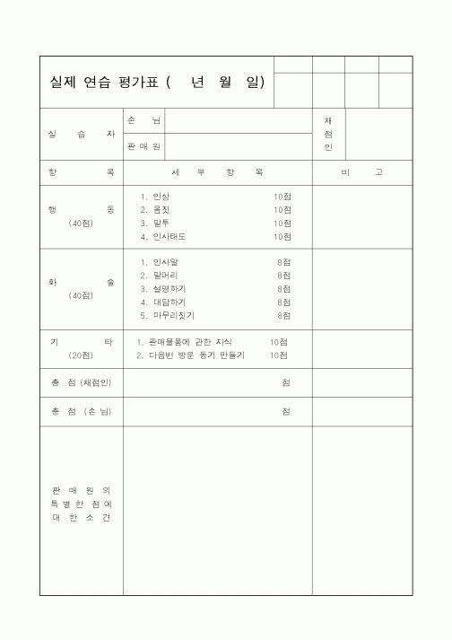 (인사/노무)실제 연습 평가표 ( 년월일)