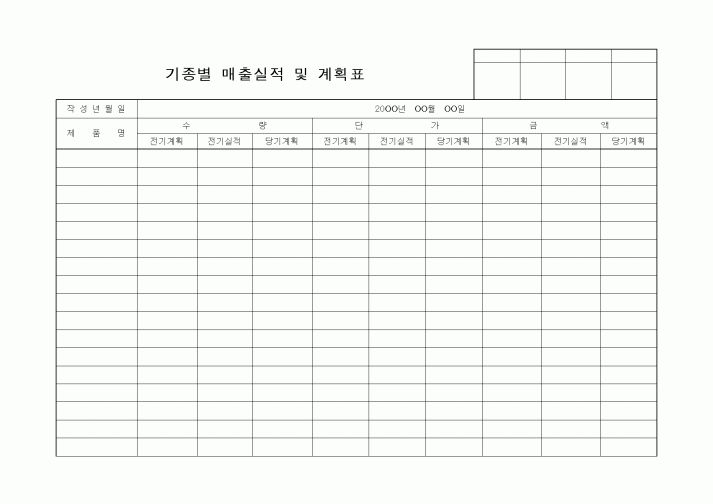 (판매/영업)기종별 매출실적 및 계획표1