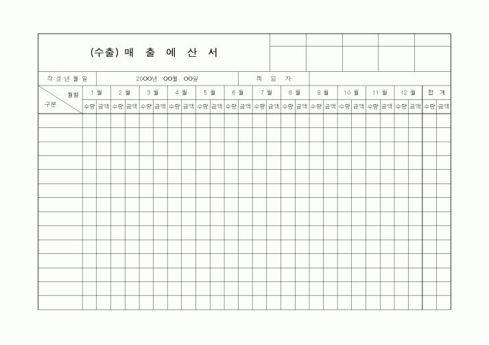 (판매/영업)(수출) 매출예산서1