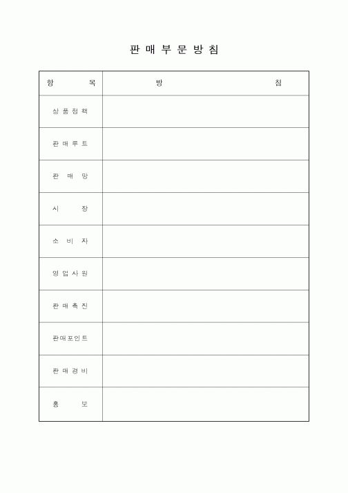 (판매/영업)판매부문방침1