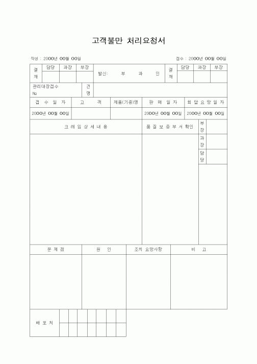 (판매/영업)고객불만 처리요청서