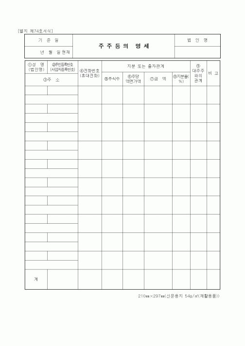 (세무/회계)주주등의 명세