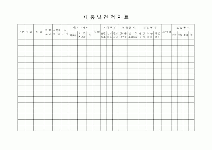 (판매/영업)제품별견적자료1