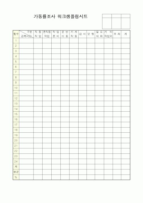 (제조/생산)가동률조사 워크샘플링시트1