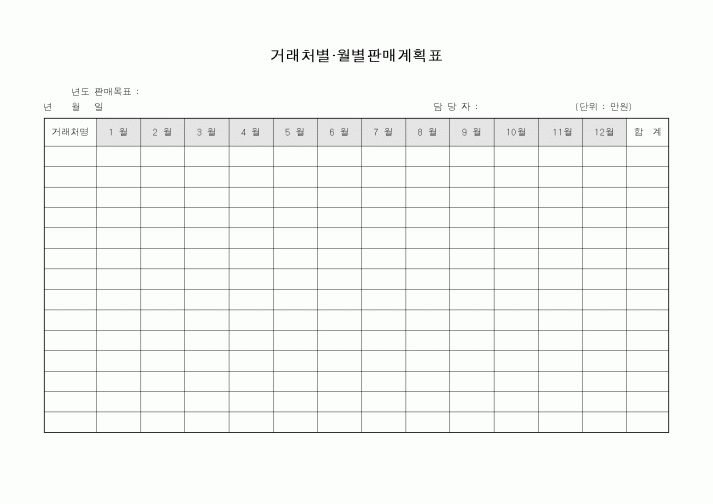 (판매/영업)거래처별.월별판매계획표3