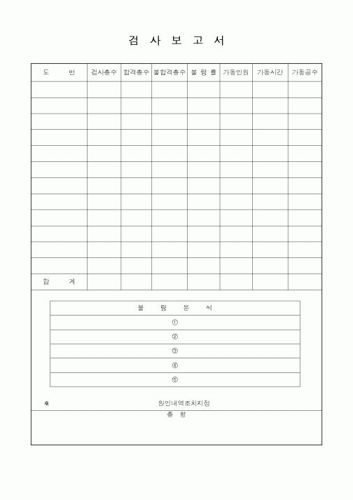 (기타)검사보고서