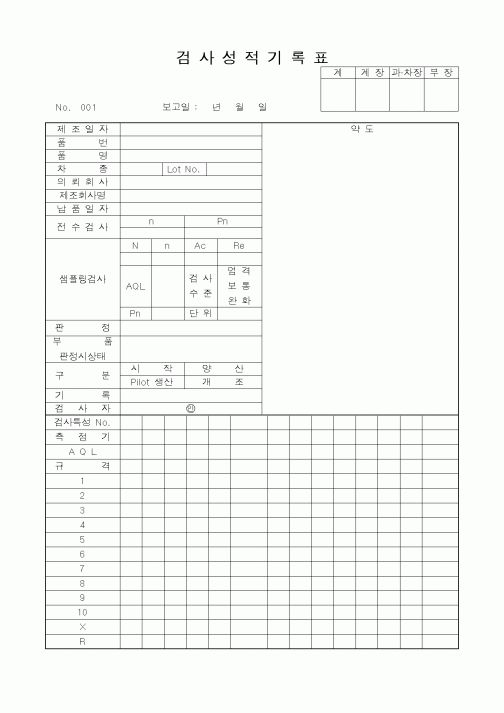 (제조/생산)검사성적기록표
