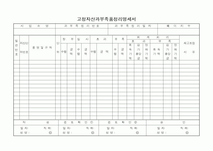 (총무)고정자산과부족품정리명세서