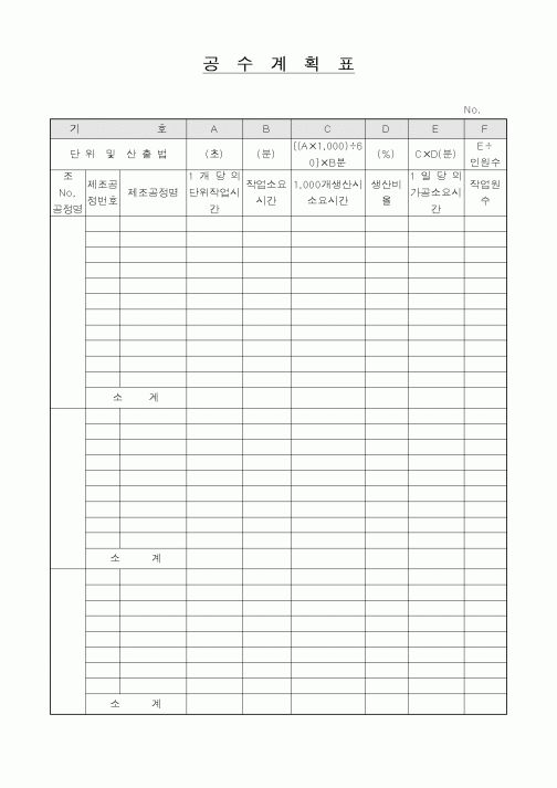 (제조/생산)공수계획표