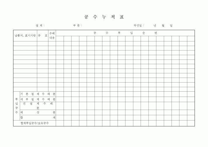 (제조/생산)공수누적표