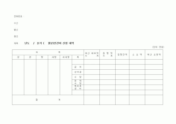 (인사/노무)인건비 신청 내역