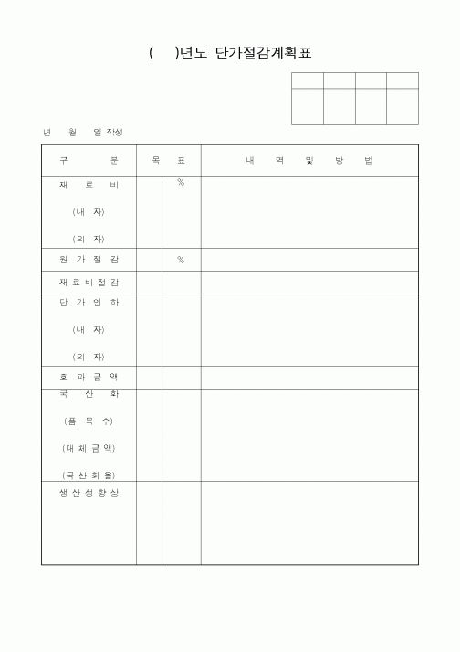 (제조/생산)( )년도 단가절감계획표
